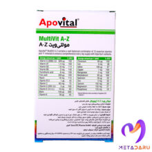 MULTIVITAMIN A-Z TAB ( APOVITAL )